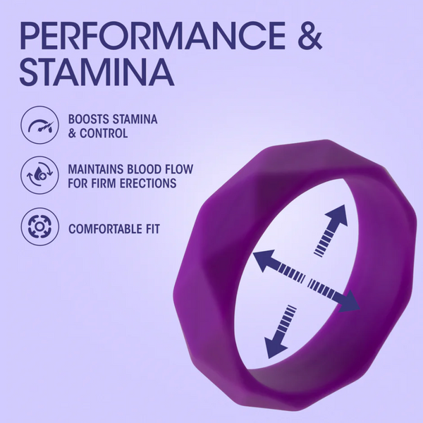 MedAmour Blush Wellness Geo Erection Penis Rings 2