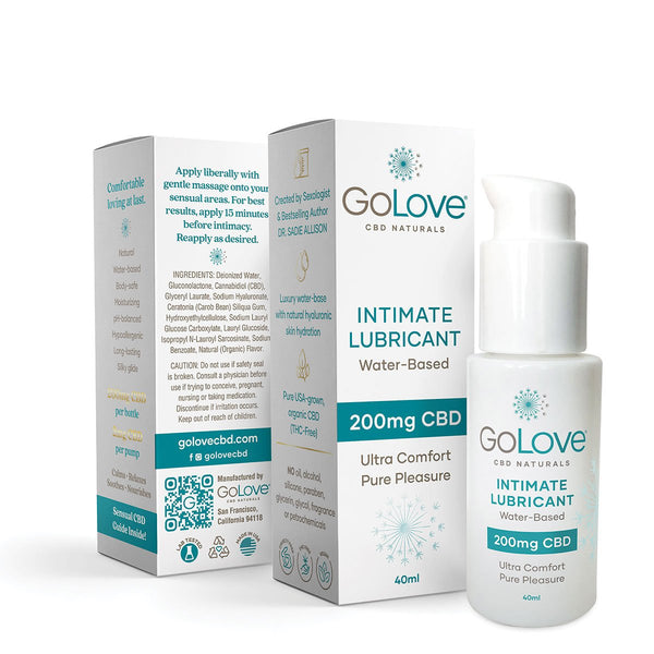 GoLove Lubricant - MedAmour