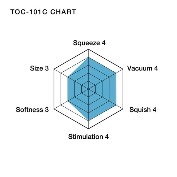 Tenga Original Vacuum Cup - Cool