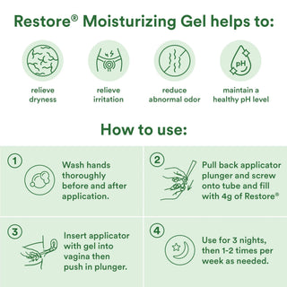 Good Clean Love Restore 2oz Moisturizing Lubricant