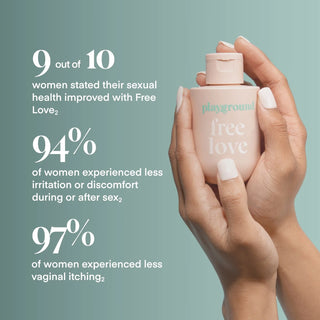 Playground Free Love Water Based Lube - MedAmour Lubricant 