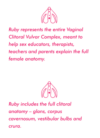 Ruby Plush - MedAmour